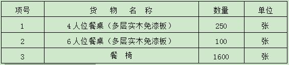 香港精准12码