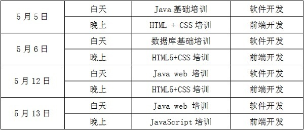 香港精准12码