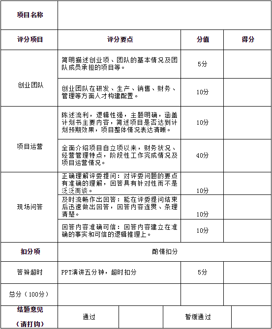 香港精准12码