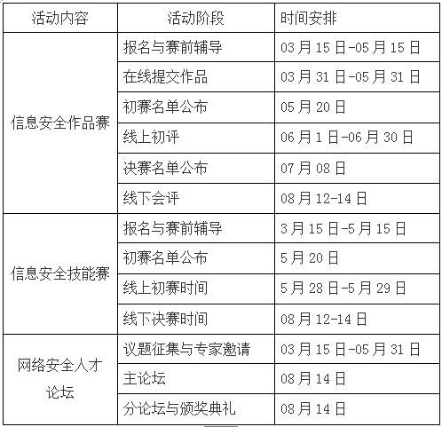 香港精准12码