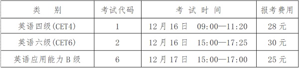 香港精准12码