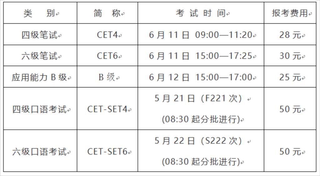 香港精准12码