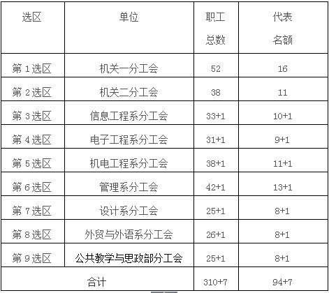 香港精准12码