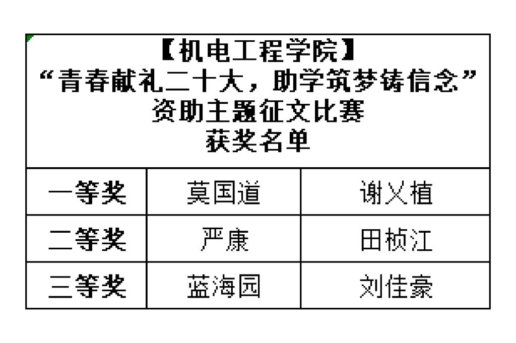 香港精准12码