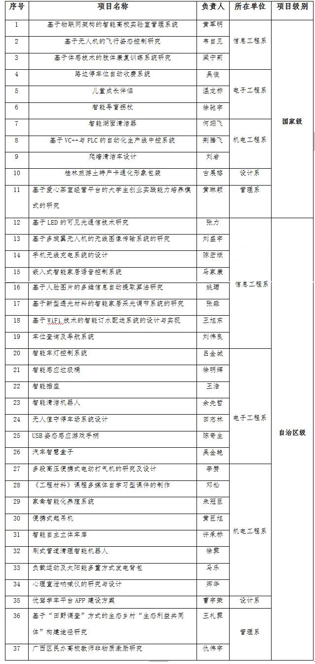 香港精准12码