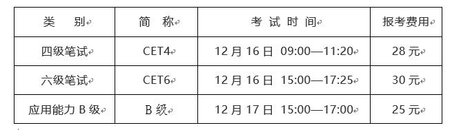 香港精准12码