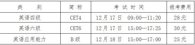 香港精准12码