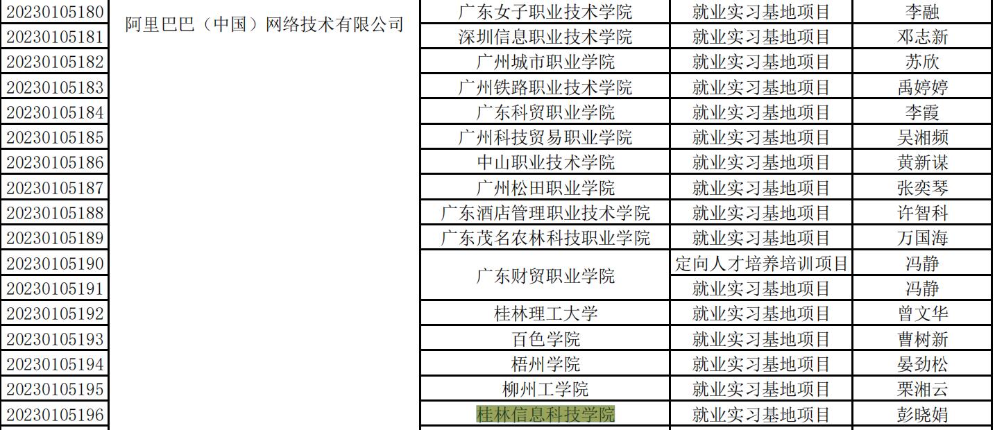 香港精准12码