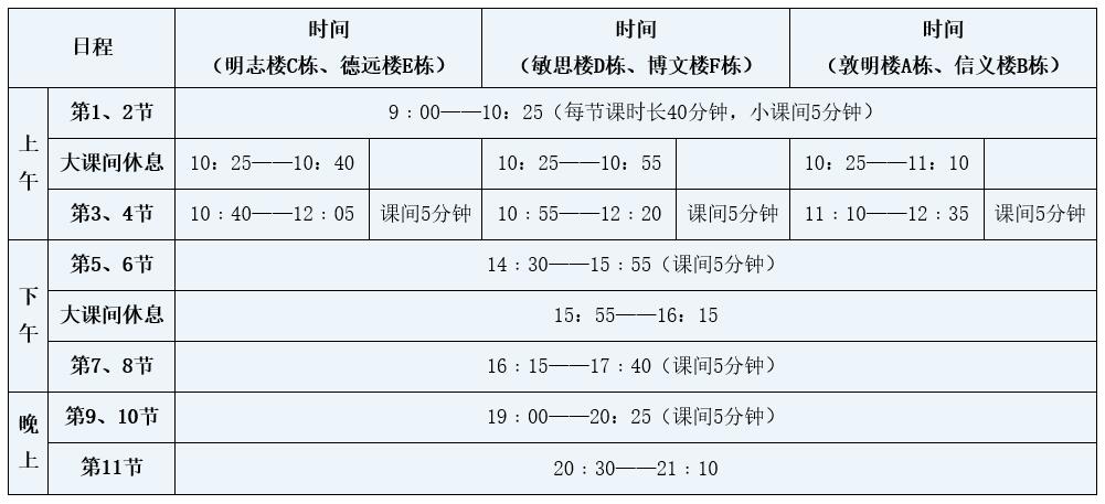 香港精准12码