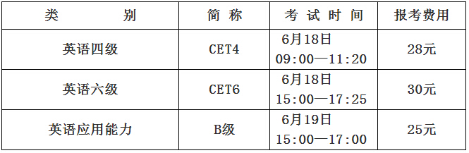 香港精准12码