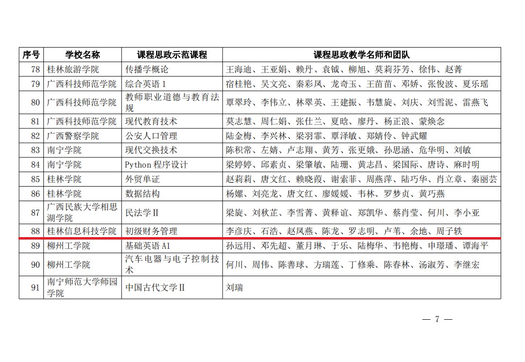 香港精准12码