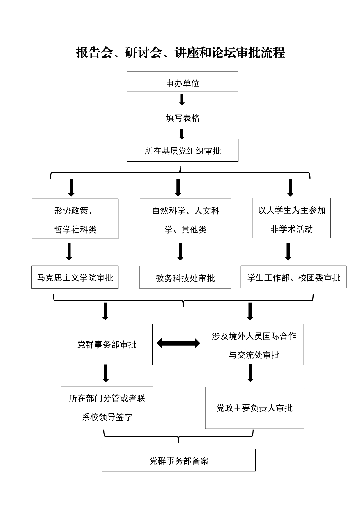 香港精准12码