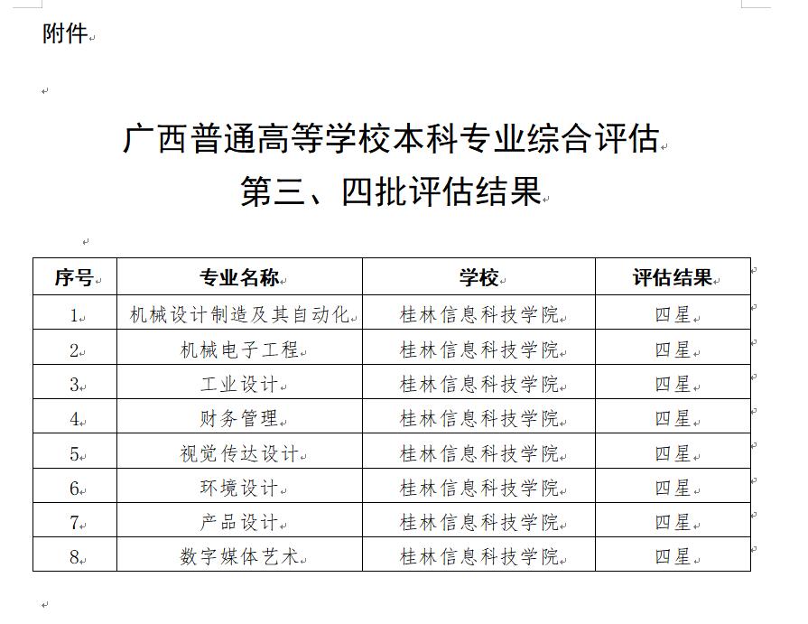 香港精准12码